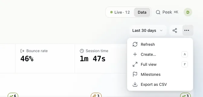 The More menu with Refresh, Create, Full view, Milestones and Export as CSV.