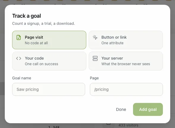 The Track a goal dialog on Page visit, with a goal name and a page.